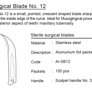 number 12 blade